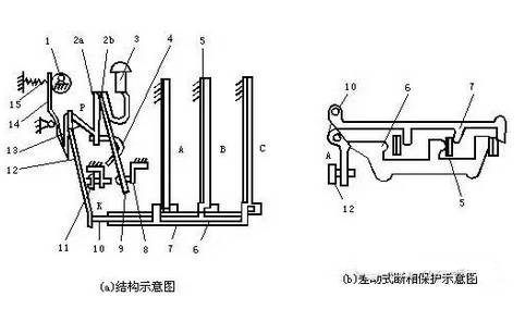 數字式熱繼電器的動作原理和電器圖以及接線圖介紹